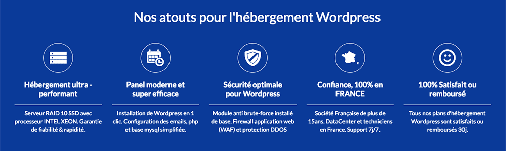 Les atouts de l'hébergement WordPress de LWS