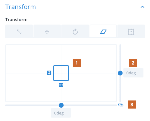 L'option d'inclinaison dans le Divi Builder