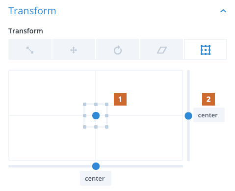 Le point d'origine de la transformation dans le Divi Builder