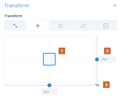 L'option de translation dans le Divi Builder