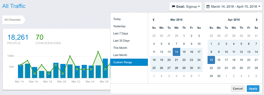 Utiliser Date Range Picker comme sélecteur de date dans le module formulaire de Divi