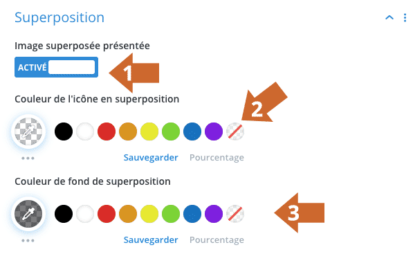 Régler les effets de superposition pour le module "Blog" de Divi